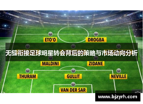 无缝衔接足球明星转会背后的策略与市场动向分析